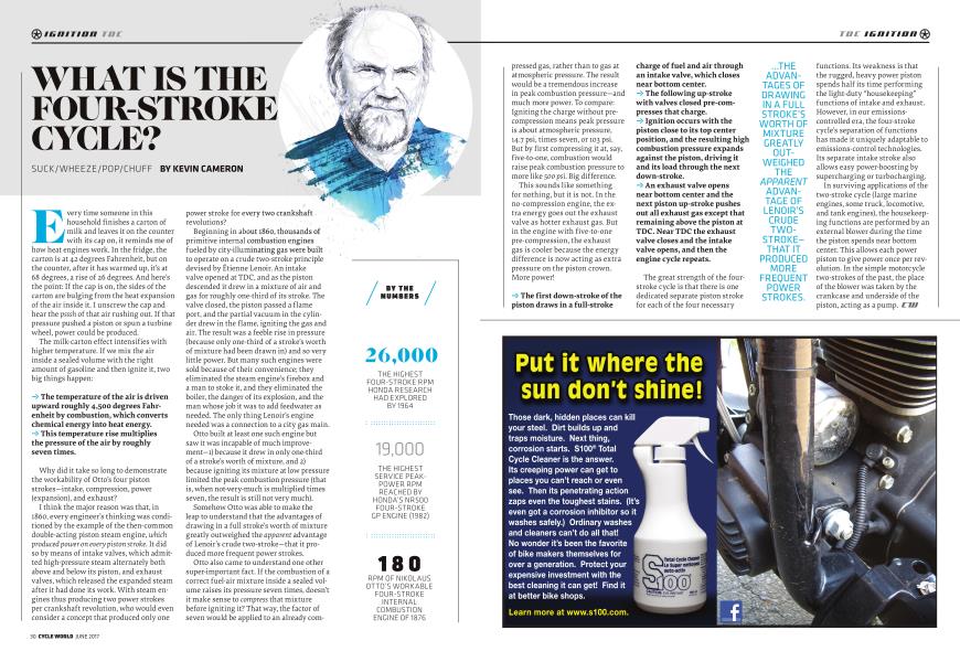 What Is the Four-Stroke Cycle?