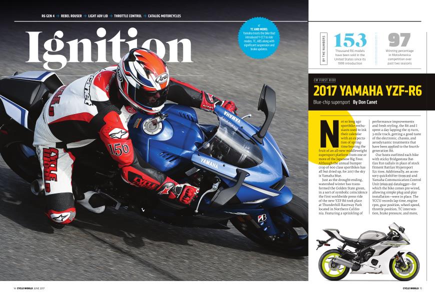 Cw First Ride 2017 Yamaha Yzf-R6