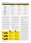 Page: - 48 | Cycle World