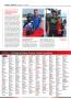 Page: - 70 | Cycle World
