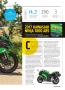 Page: - 15 | Cycle World