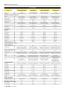 Page: - 32 | Cycle World