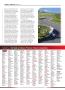 Page: - 58 | Cycle World