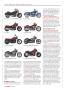 Page: - 36 | Cycle World