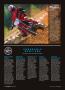 Page: - 42 | Cycle World