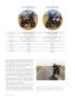 Page: - 56 | Cycle World