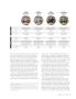 Page: - 75 | Cycle World