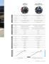 Page: - 67 | Cycle World