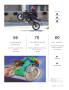 Page: - 9 | Cycle World