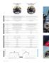 Page: - 82 | Cycle World