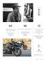 Page: - 9 | Cycle World