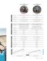 Page: - 73 | Cycle World