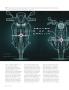 Page: - 20 | Cycle World