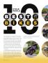 Page: - 58 | Cycle World