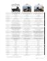 Page: - 41 | Cycle World