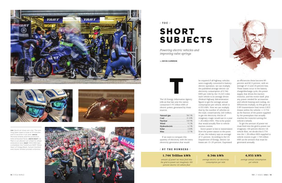 SHORT SUBJECTS